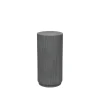Rillo Podium