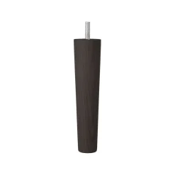 Wind Beine